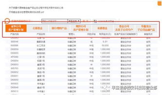 金融產(chǎn)品信息公示與分支機(jī)構(gòu)營銷人員查詢途徑及金融信息咨詢服務(wù)指南